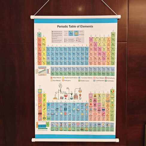 ZIFEZIRE Periodic Table 24"x16", Fabric Periodic Table of Elements Poster with frame for Learning, Science Classroom, Chemistry Gifts in Saudi Arabia
