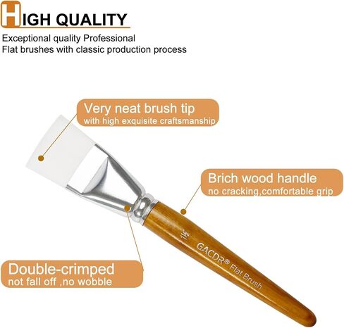 1 1/2 inch Flat Paint Brushes for Acrylic Painting,4 Pieces 38mm Large Craft Basecoating PaintBrushes with Wooden Handle for Acrylic, Oil, Body, Facial mask Brushes in Kuwait