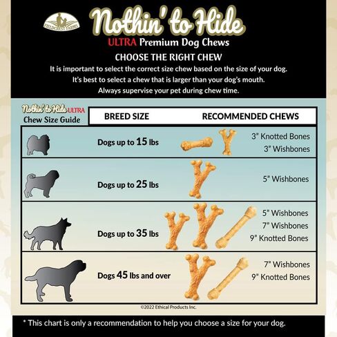 مزارع فيلدكريست لا شيء لإخفاء بديل الجلود الخام الطبيعية 3 بوصات عظام معقودة للكلاب - مضغ ممتاز للكلاب سهل الهضم - عظام نهائية للكلاب الصغيرة - رائعة لصحة الأسنان 24 عظمة in Kuwait
