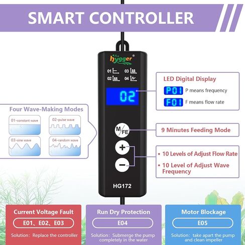 Hygger Mini Aquarium Wave Mayper لخطط سمك 15-40 جالون مع قاعدة قابلة للتعديل قاعدة مغناطيسية للمياه المالحة والمياه العذبة التي تصل إلى 792 GPH in Saudi Arabia