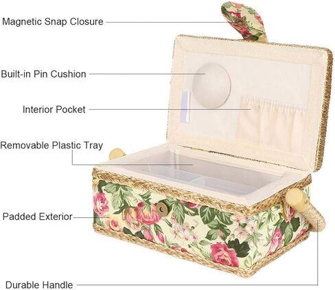 Comfortable Unique Stylish Sewing Basket, Sewing Storage Box, for Scissors Buttons(Garden rose) in Saudi Arabia