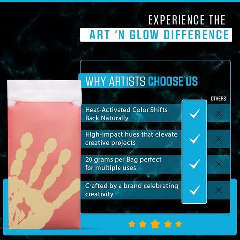 Art 'n Glow Thermochromic Pigment Color Dowder - 20 grams - حرارة حساسة رائعة للفن - الحرف اليدوية - المشاريع الفنية وزينة الحفلات - 10+ ألوان متوفرة - (أرجواني إلى وردي) in Kuwait