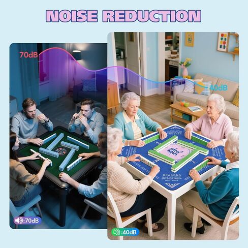 Mahjong Mat with Rules-32.5x32.5 Inch Non-Slip Game Table Mat - Waterproof Neoprene Mat for Noise Reduction, Perfect for Learning & Playing Mahjong, Cards, and Board Games-Includes Carry Bag (Blue) in Saudi Arabia