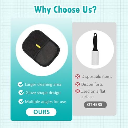 2025 Upgrade Pet Hair Remover Electrostatic Gloves, Reusable Pet Hair Removal Glove for Cats & Dogs, Premium Cat & Dog Hair Remover Mitt for Couch Furniture Carpet Car Seat (1 pcs) in Saudi Arabia