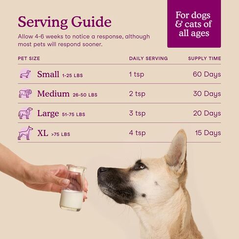 Fera Pets Goat Milk - Calming Supplement for Dogs & Cats - Ashwagandha, L-Theanine, & Passion Flower - Supports Anxiety Relief & Relaxation - for Picky Eaters - 60 TSP in Saudi Arabia