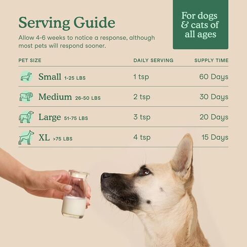 Fera Pets Goat Milk - مكملات تهدئة للكلاب والقطط - Ashwagandha ، L -theanine ، و Fame Flower - يدعم الإغاثة والاسترخاء - من أجل أكلة صعب الإرضاء - 60 ملعقة شاي in Kuwait