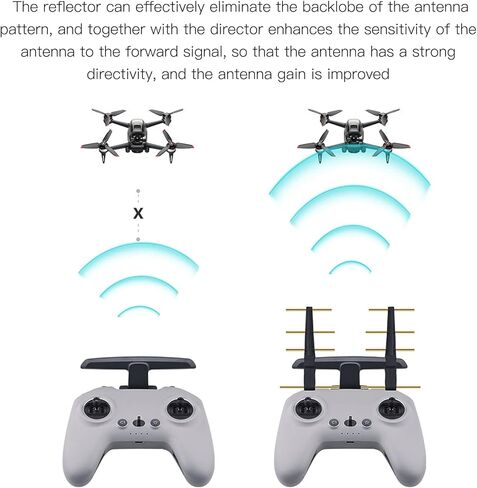 2.4 جيجا هرتز معزز إشارة هوائي للطائرات بدون طيار FPV ، موسع النحاس النحاسي المزدوج مع طلاء السيليكون المحسّن عن بعد مسافة مستقرة الرحلة (أسود) in Kuwait