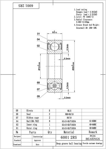 PGN (10 Pack) 6001-2RS Bearing - Lubricated Chrome Steel Sealed Ball Bearing - 12x28x8mm Bearings with Rubber Seal & High RPM Support in Saudi Arabia