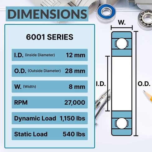 PGN (10 Pack) 6001-2RS Bearing - Lubricated Chrome Steel Sealed Ball Bearing - 12x28x8mm Bearings with Rubber Seal & High RPM Support in Saudi Arabia