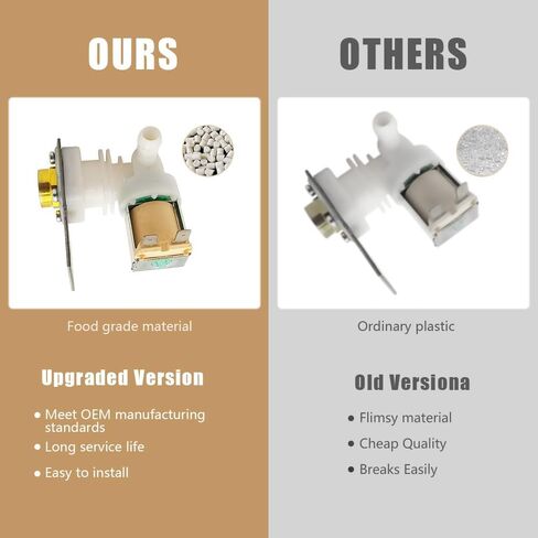 040003579 33129042 صمام مدخل المياه مناسب لصانع الثلج Manitowoc U0140 U0190 U0240 U0310 115/120 فولت 60 هرتز 5 واط ملحقات صمام الملف اللولبي لمدخل المياه in Kuwait