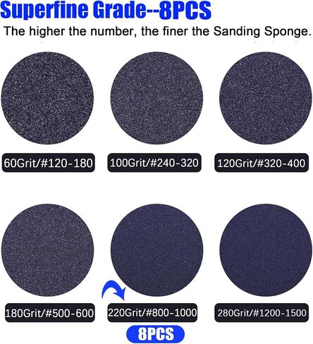 Uilluet 8PCS 60-220Grit Sanding Sponges Sanding Block set Wet Dry, Coarse/Medium/Fine Assortment 60 100 120 220 Grit, Reusable and Washable Sanding Blocks for Wood, Rust Removal, Plastic, Drywall in Saudi Arabia
