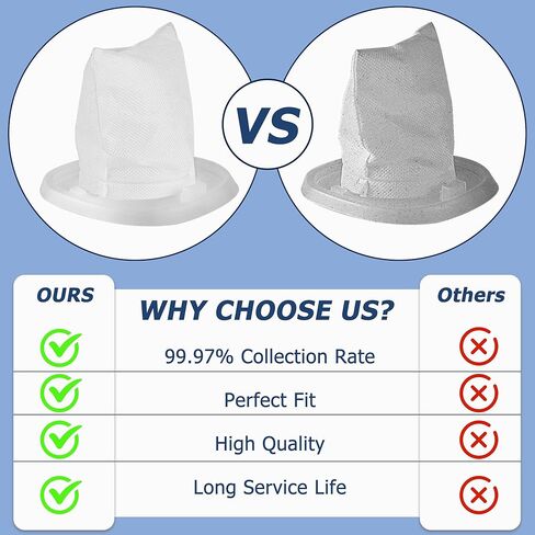 12 حزمة مرشحات HNVCF10 بديلة للمكنسة الكهربائية اليدوية بلاك اند ديكر Dustbuster HNVC220B HNVC220BCZ01 HNVC215B10 HNVC115 HNVC115J06 HNVC115B22 in Kuwait