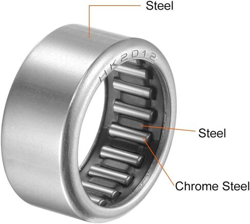 uxcell HK2512 Drawn Cup Needle Roller Bearings, Open End, 25mm Bore Dia, 32mm OD, 12mm Width (Pack of 5) in Saudi Arabia