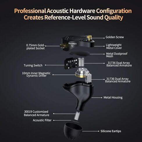 KZ ZS10 Pro Noise Cancelling Monitor Headphones,4BA+1DD 5 Driver in-Ear HiFi Metal Earphones with Stainless Steel Faceplate, 2 Pin Detachable Cable(Meteor Blue, without Mic) in Kuwait