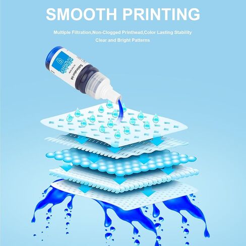 Sublimation Ink Refillable for Epson ET-8550 ET-8500 Wide-Format Supertank Printers for Heat Transfer (6 Bottles of 70 ML,BK,PB,C,M,Y,GR) in Saudi Arabia