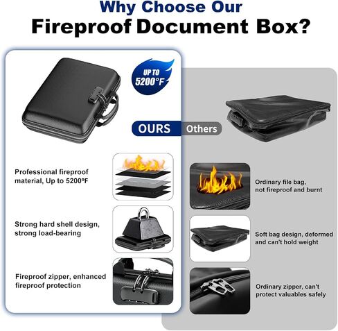 Fireproof Document Box, Hard Case Fireproof File Organizer with Lock and 13 Pocket Accordion File Folder, Portable Safe Box for Home Office Travel to Storage Important Documents Laptop Black in Saudi Arabia