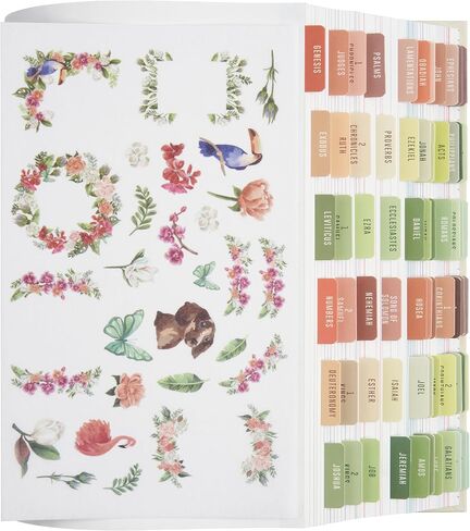 Christian Stickers for Bible Journaling Made of Washi Tape 125 PCS, Inspirational Verses and Decorative Frames Bible Stickers, Perfect for Bible Study, Planners, Laptops and Water Bottles in Kuwait
