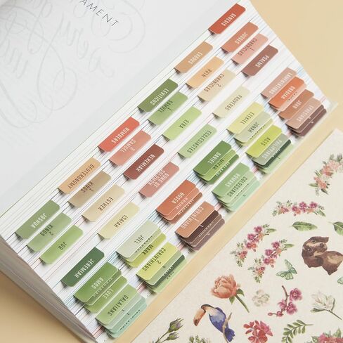 Christian Stickers for Bible Journaling Made of Washi Tape 125 PCS, Inspirational Verses and Decorative Frames Bible Stickers, Perfect for Bible Study, Planners, Laptops and Water Bottles in Kuwait