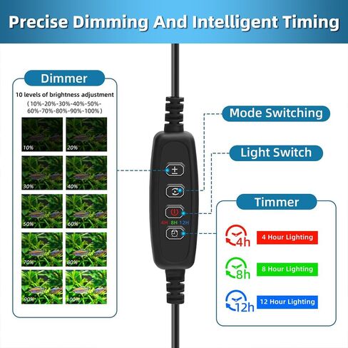LED Submersible Aquarium Light 4W Underwater Fish Tank Light with Blue White&Blue and White Three Light Modes Timer Automatic On/Off and Dimmer Brightness Adjustable (7.5inch) in Saudi Arabia