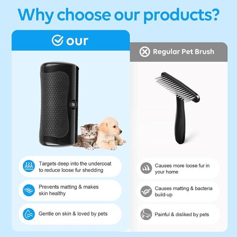فرشاة الكلب deseshedding ، فرشاة deshedding groompro للكلاب ، القطط ، الأرانب ، الخيول ، أداة الاستمالة للحيوانات الأليفة المريحة لإزالة الشعر القصير والطويل in Saudi Arabia