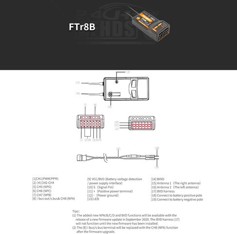 Flysky FTr8B 2.4GHz Remote Control Receiver Dual Antenna, 8CH PWM/PPM/i.Bus/S.Bus Output Compatible AFHDS 3 RF Modules for PL18 NB4 NB4 Lite Transmitter RC Glider Vehicles in Saudi Arabia