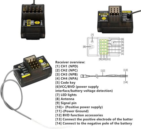 flysky fgr4b 4ch afhds 3 مستقبل لقارب سيارة RC 2.4 جيجا هرتز pwm/ppm/i-bus/s.bus/i-bus2 إخراج fs pl18 nb4 lite nb4 transmitter in Saudi Arabia