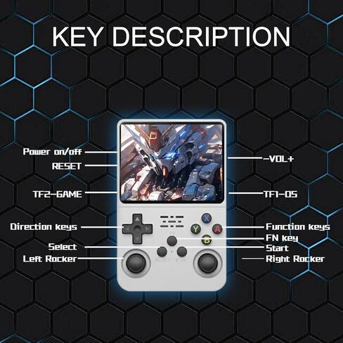 R36S Console Handheld Game Console ، 3.5 "شاشة IPS Retro Game Emulator مع نظام مفتوح المصدر ، مشغل ألعاب الفيديو المحمولة مع بنيت في أكثر من 3000 لعبة ، بطاقة TF 64 جيجابايت ، هدية للبالغين المراهقين ، الأطفال ، الأرجواني in Kuwait
