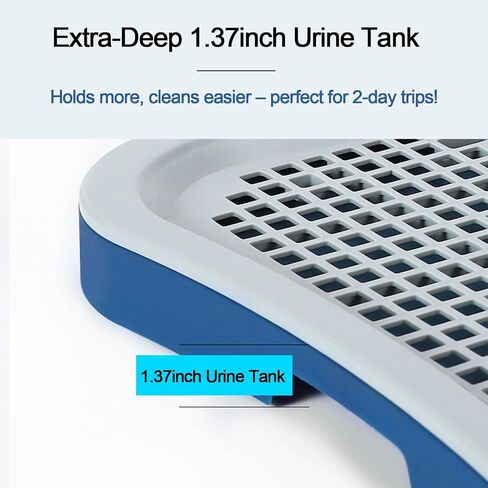Pee Pad Holder,Indoor Dog Potty Pad,Puppy Potty Training Tray,for Small and Medium-Sized Dogs,20"*15", with Pee Wall, Non-Skid Feet(Navy Blue) in Saudi Arabia