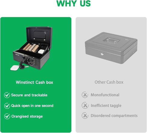 Cash Box with lock, with Tracking & Dual Lock System,money box with cash tray, lock safe with key, money-saving storage bag for Home,Office,business (Black) in Saudi Arabia