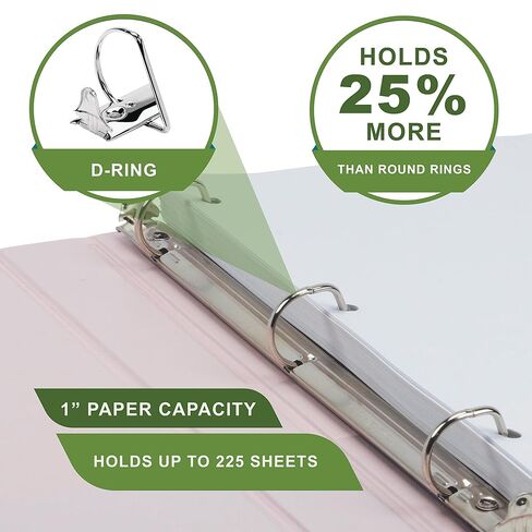 Samsill Plant-Based 1 Inch Durable D-Ring, Made in USA, View Binder, Eco-Friendly, USDA Certified Biobased, Single, Rose in Saudi Arabia
