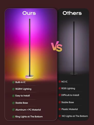 Smart RGBICW Corner Floor Lamp with App & Remote Control - 16 Million Colors, Music Sync, Timer Setting, Dimmable Ambient Lighting LED Standing Lamp for Bedroom, Living Room, Gaming Room & Home Decor in Saudi Arabia