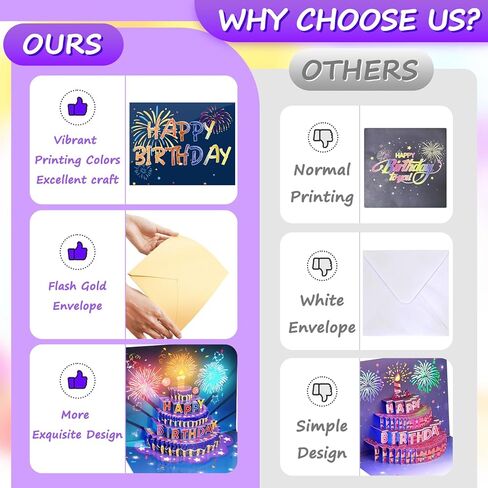 Fireworks Birthday Cards, 3D Pop Up Blowable Cake Greeting Cards with Lights Music, Happy Birthday Gifts for Women Men Kids Mom Dad Grandma in Kuwait