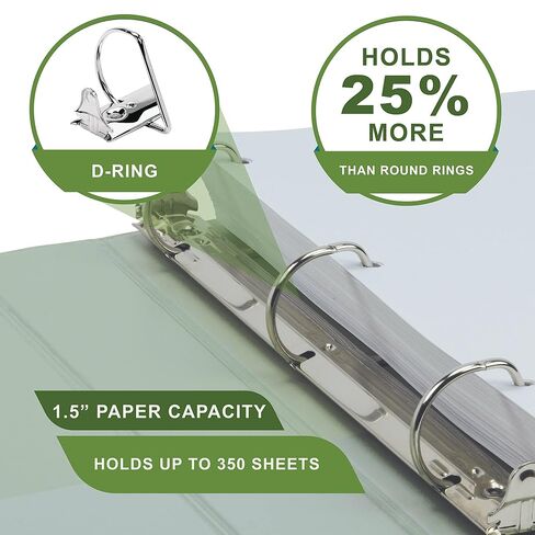 Samsill المستندة إلى مصنع D-Ring D-Ring ، مصنوع في الولايات المتحدة الأمريكية ، View Binder ، صديق للبيئة ، معتمد من وزارة الزراعة الأمريكية ، Single ، Sage in Kuwait