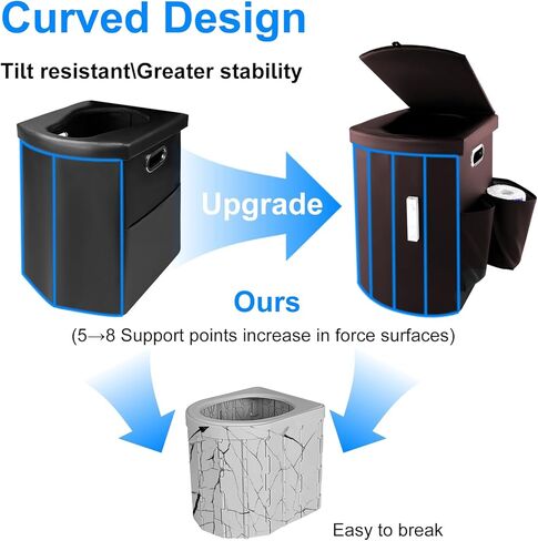 Brarvagur XL Portable Camping Toilets for Adults and Kids, Outdoor Toilet with Lid for Camping, PU Leather Tall Travel Folding Toilet for Trucks Hiking, RoadTrip, Car, Tent and Beach in Saudi Arabia