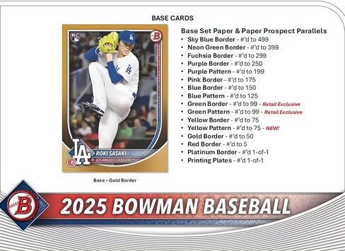 2025 Bowman Baseball Trading Card Box Box in Saudi Arabia