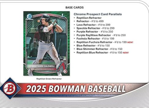 2025 Bowman Baseball Trading Card Box Box in Saudi Arabia