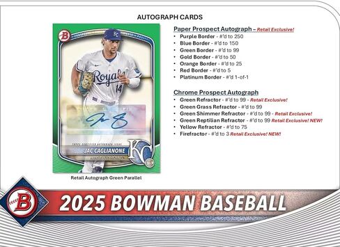 2025 Bowman Baseball Trading Card Box Box in Saudi Arabia