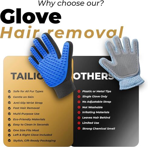 قفازات Cat & Dog Grooming للتخلص-قفازات Pet Pet Pet 2-in-1 Deshedding Brush & Massage Mitt | مثالي للشعر الطويل والقصير (زوج واحد) in Saudi Arabia