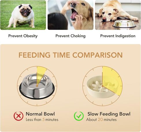 Ceramic Raised Slow Feeder Dog Bowl Set, Elevated 6.1inch Bowl and 7.3inch Slow Pet Food Dish with Wooden Stand for Small and Medium Dog (2 x Beige+ Stand) in Saudi Arabia