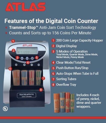 ATLAS Automatic Coin Counter and Coin Sorter with Digital Display (AC-150D) - 5 Coin Counting Modes: Total, Pennies, Nickels, Dimes, Quarters. Auto-Stop When Coin Roller is Full. in Saudi Arabia