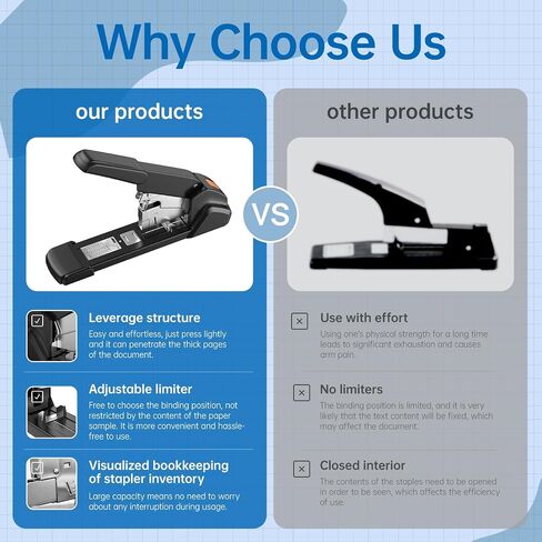 New 240 Sheet Capacity Ergonomic Labor-Saving Heavy Duty Stapler, Metal Manual Stapler with 3000 Staples (23/08mm, 23/15mm, 23/24mm), High Capacity Anti-Jam, Suitable for Office, Home, Black in Saudi Arabia