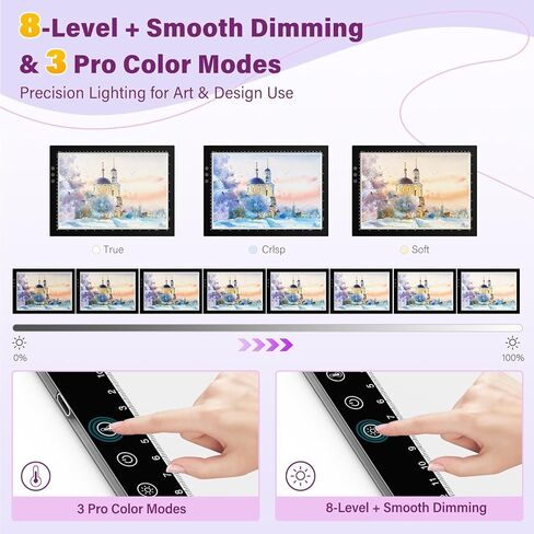 Zexalight A4 Light Box للتتبع ، وسادة خفيفة للطلاء الماس مع 8 مستويات/سطوع تعتيم بدون خطوة و 3 أوضاع ملونة ، طاولة ضوء لوحة نسخ فائقة للفنانين تتبع الرسم (الأسود) in Kuwait
