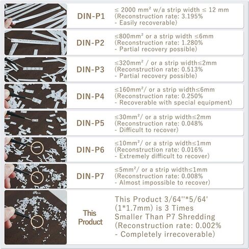 تمزيق الورق التجاري المهني: P-7 Super Super Micro-Cut 1x1.7mm 7 Sheets/Cds/Cards/Staples 6-Gal Bin Duty للوثائق المنزلية/المكتب/الصناعية/الاستخدام التجاري. in Saudi Arabia