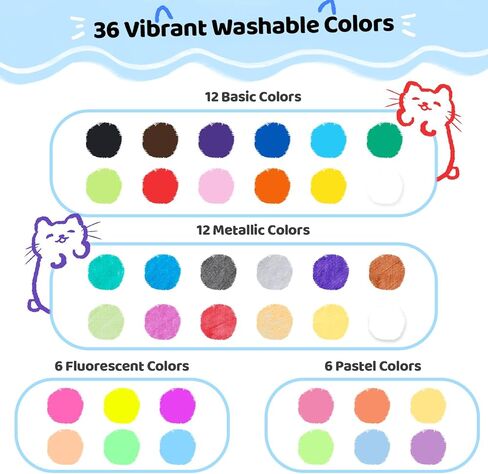 Ohuhu 36 Colors عصي طلاء من أعمدة ، طلاء منغاري قابلة للغسل للأطفال ، تجفيف سريع ، غير سامة للرسم ، الكتابة على الجدران ، يعمل بشكل رائع على قماشية خشبية من الزجاج الزجاجي الصخور in Kuwait
