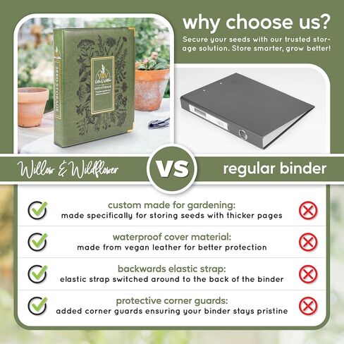 Willow and Wildflower Garden Seed Organizer Binder, Seed Storage Organizer, Garden Binder Book for Packet Storage Catalog Can Store 120 Packets with Dibber and Widger (Moss Green) in Kuwait