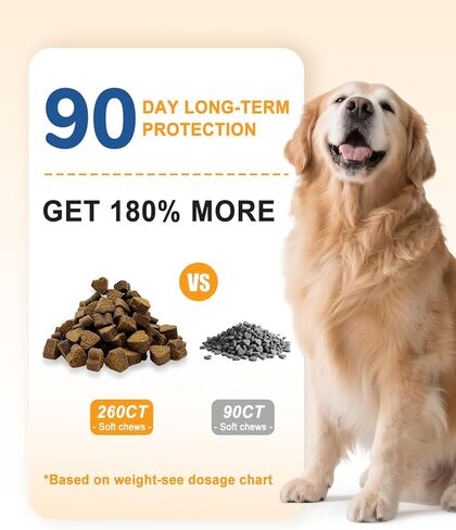 Cog Allergy Chews 260ct - 23oz المكملات الكلاب للبشرة الحكة ولعق المخلب ، حليب المختبر بالولايات المتحدة الأمريكية مع البروبيوتيك ، الدعم المناعي للحساسية الطبيعية للكلاب in Kuwait