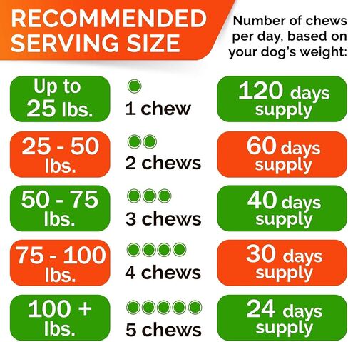 Hemp Chews for Dogs - Glucosamine chondroitin للكلاب تخفيف آلام المفاصل مع زيت القنب ، والكلاب المكمل والمفاصل ، والكورمور MSM للتنقل ، وملحق مفصل الكلاب ، والكلب القنب يعالج المفاصل الصحية in Saudi Arabia