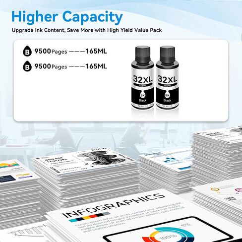 2-Pack 32XL Black Ink Bottles for 165ML Compatible with HP 31 32XL Ink Bottle Set Work with Smart Tank 7602 5101 6001 5000 5103 7301 7001 7302 5102 7002 Ink Refill Smart Tank Plus 580 651 520 Printer in Saudi Arabia