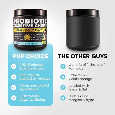 Probiotics for Dogs - PhD Endorsed Digestive Enzymes - Gut Health, Diarrhea & Bowel Support - Dog Treats with Turmeric, Omega-3 & Fiber - Immune Soft 140 Chews - Beef Flavor - Made in USA in Saudi Arabia