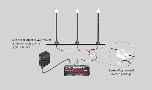 Micro-Mark Woodland Scenics Just Plug O Scale Arched Cast Iron Street Lights, Pkg. of 2 in Saudi Arabia